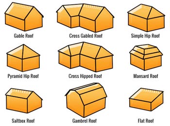 comparisons of roof types